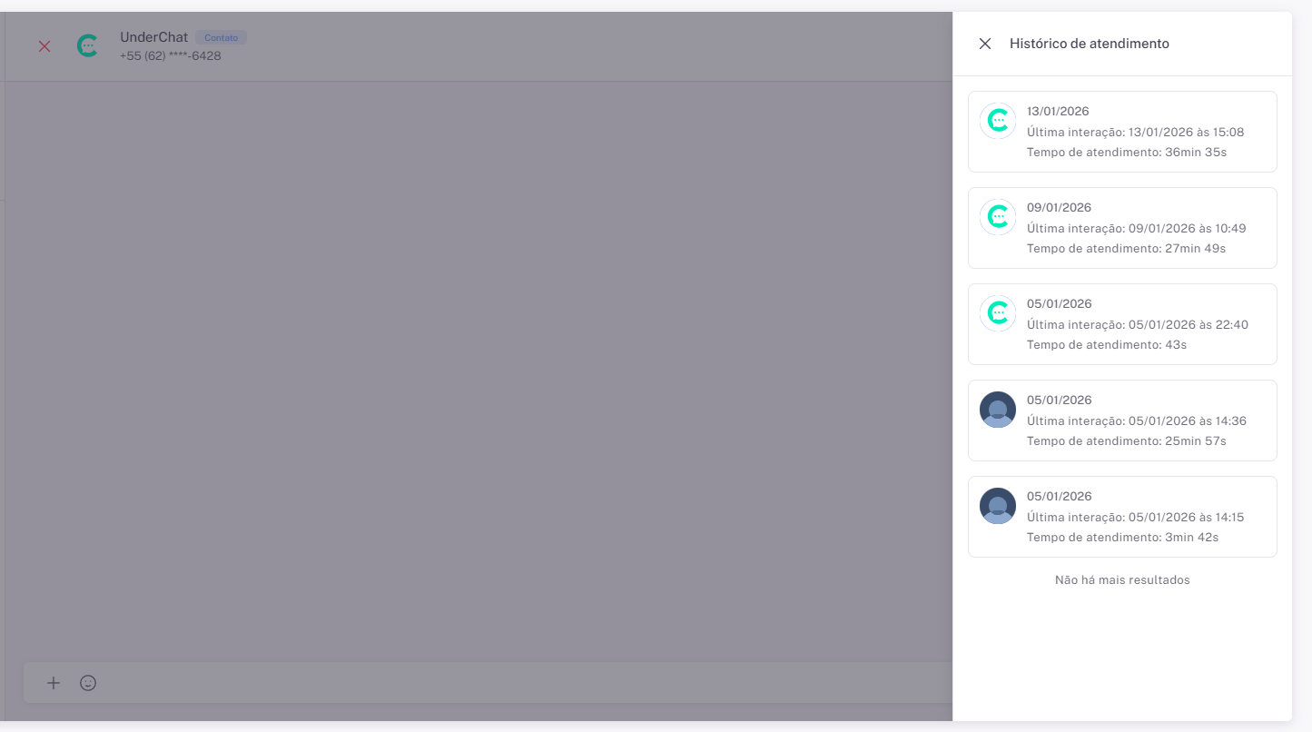 Permissão de histórico de atendimento