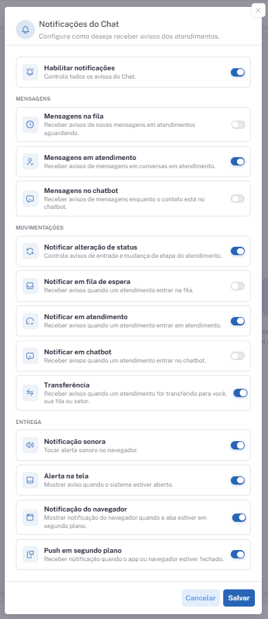 Tipos de notificações
